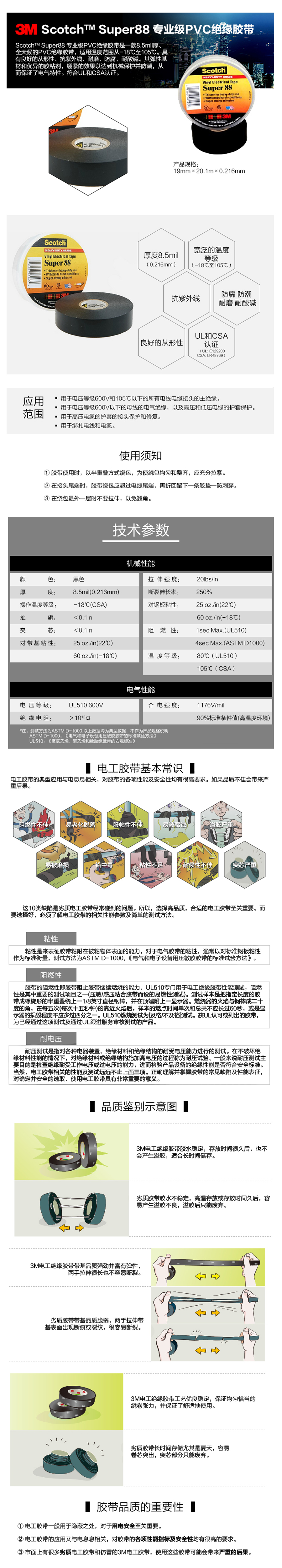 产品详情