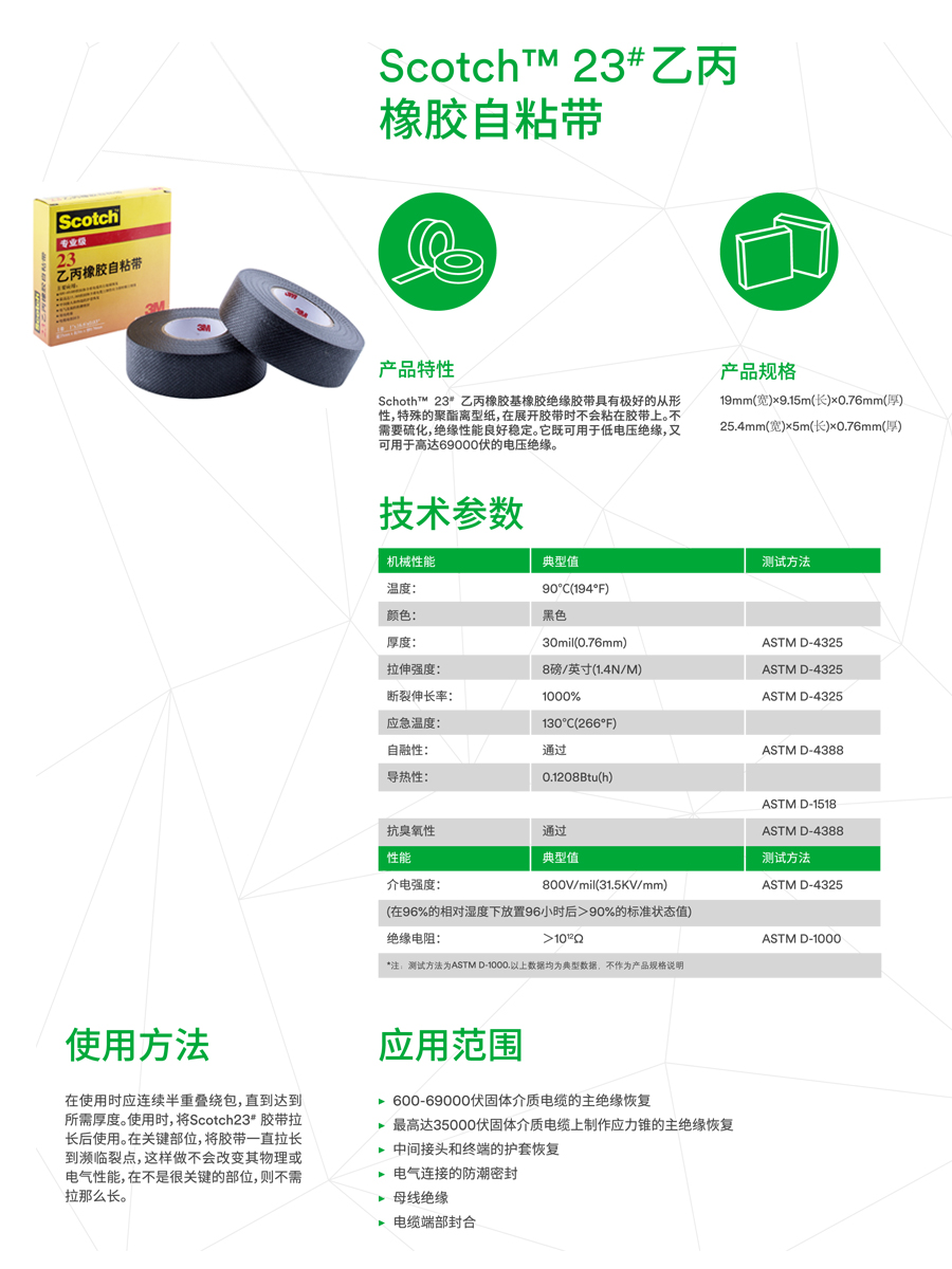 产品详情