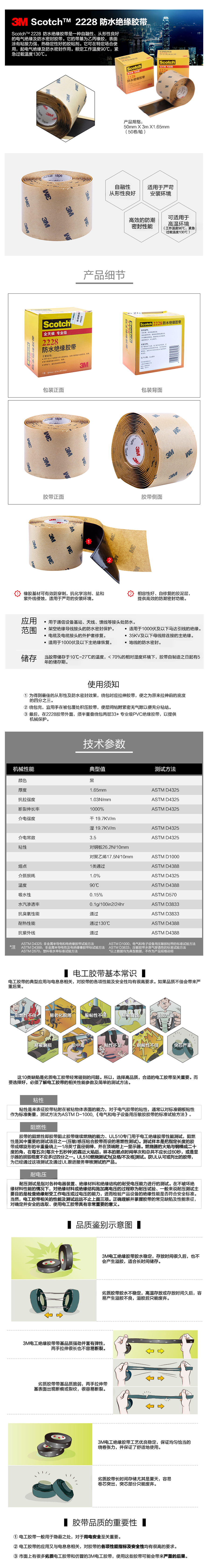 产品详情