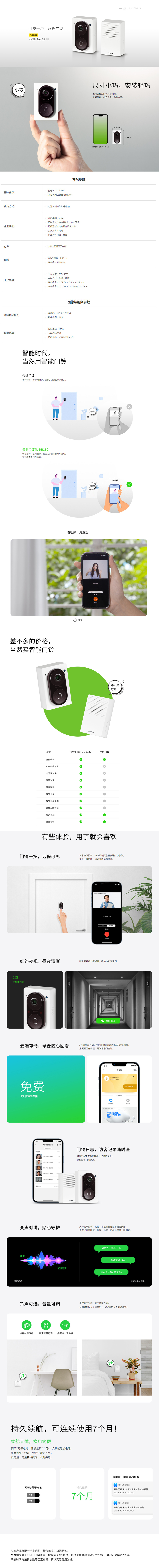 产品详情