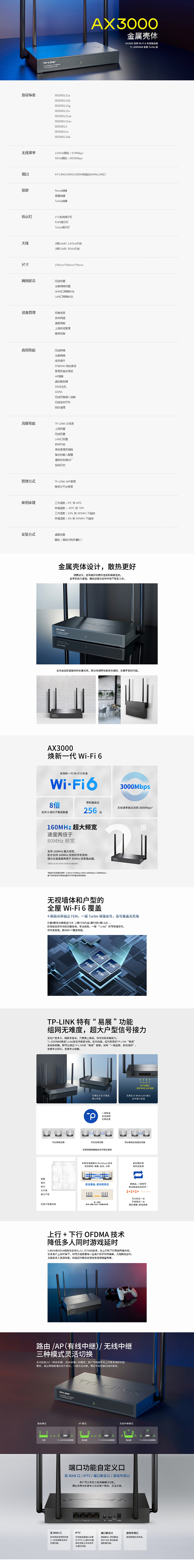 产品详情