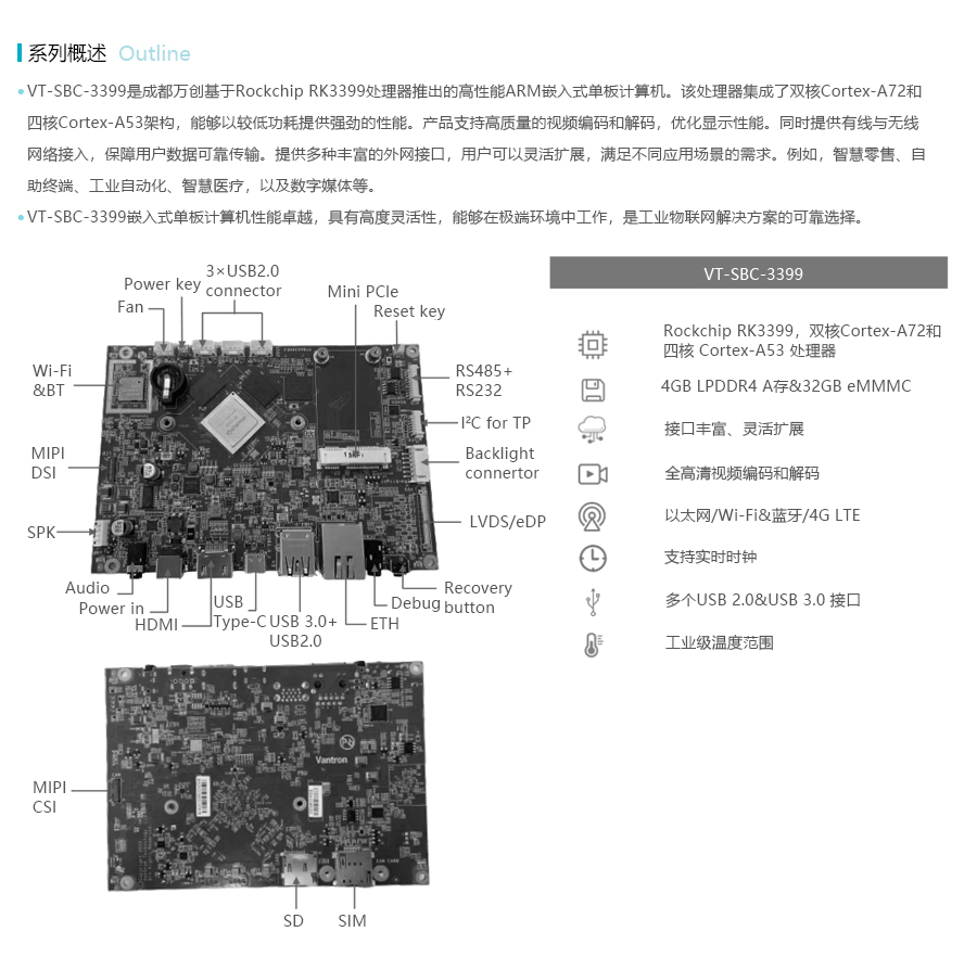 产品详情