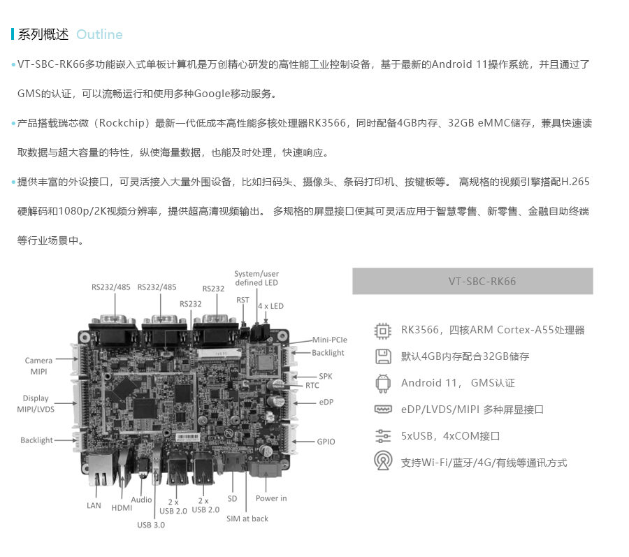 产品详情