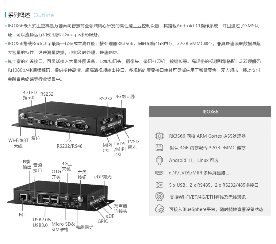 产品详情