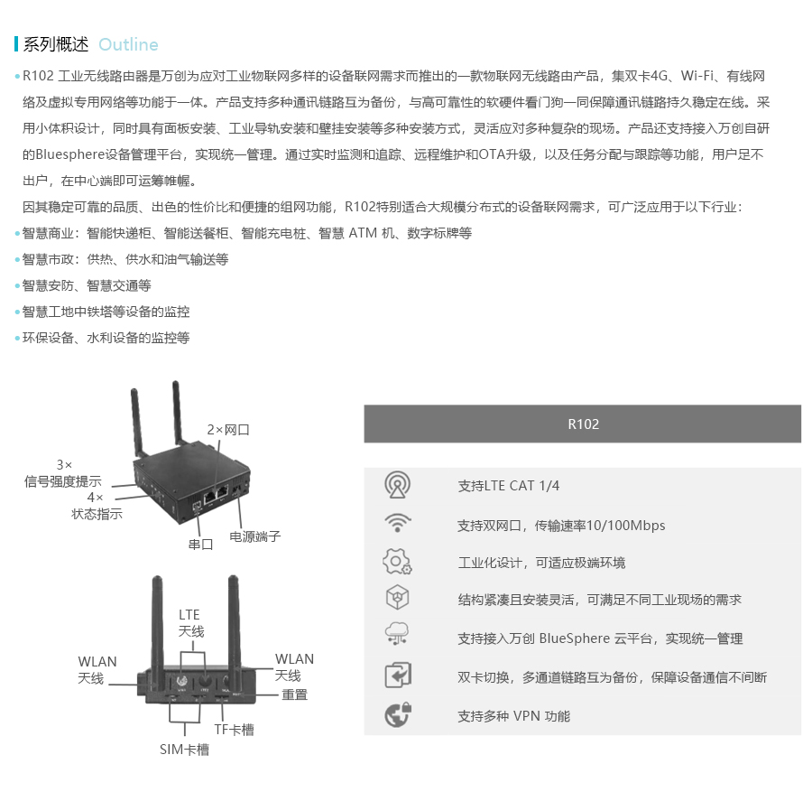 产品详情