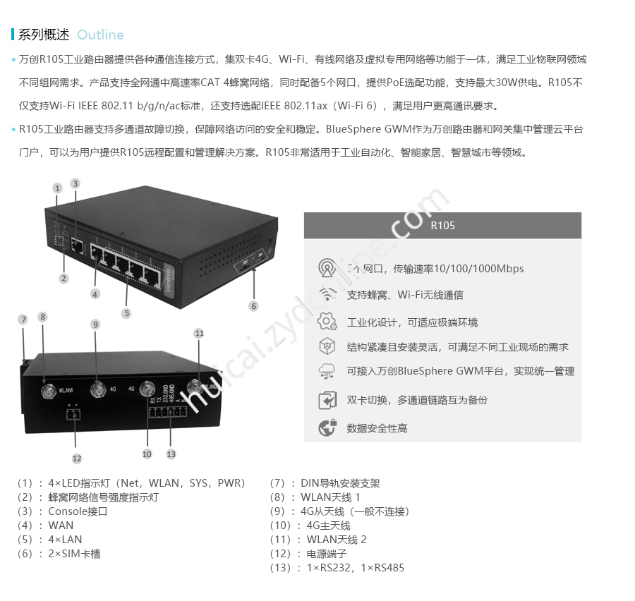 产品详情