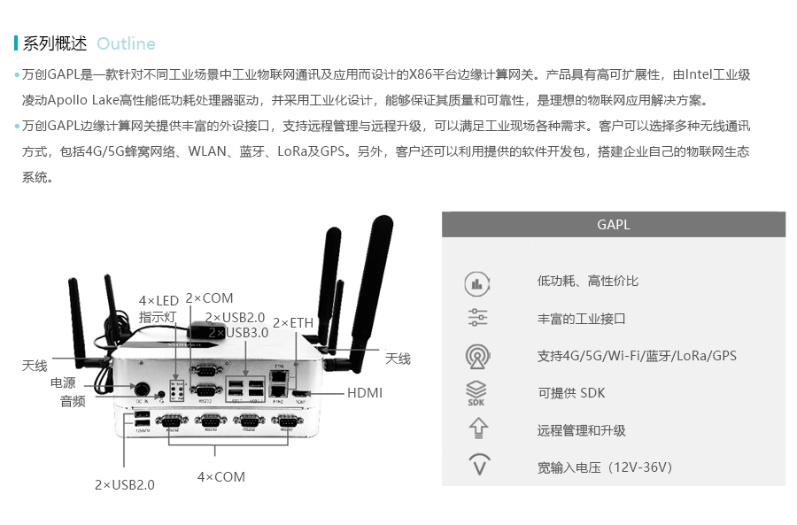 产品详情