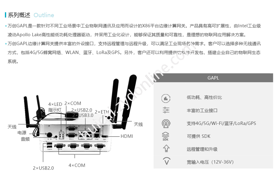 产品详情