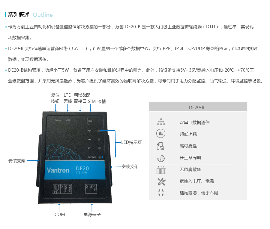 产品详情