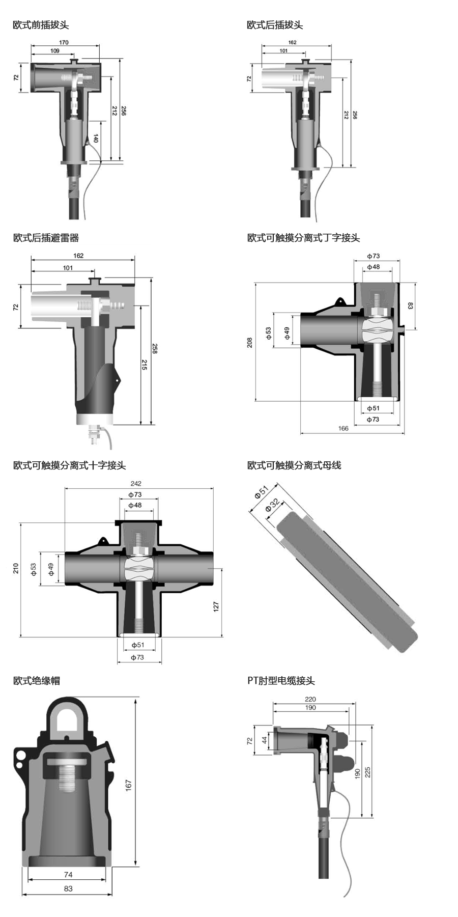 产品详情