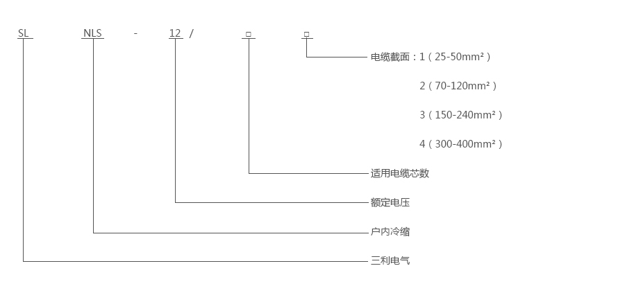 产品详情