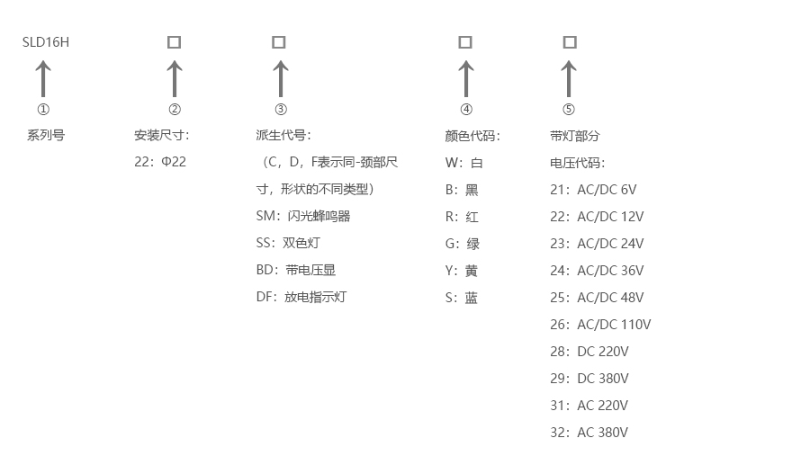 产品详情