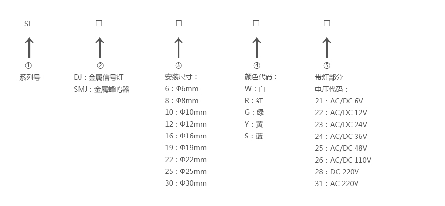 产品详情