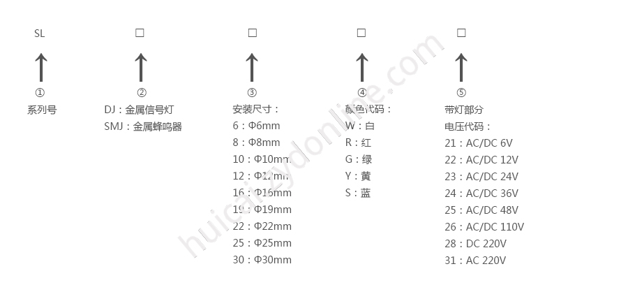 产品详情