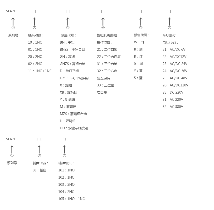 产品详情