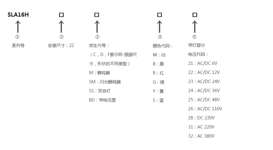 产品详情