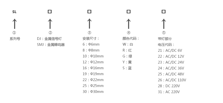 产品详情