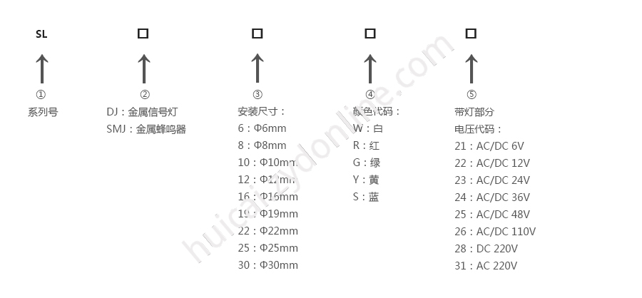 产品详情