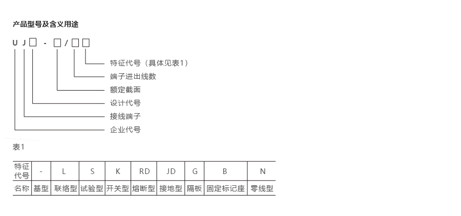 产品详情