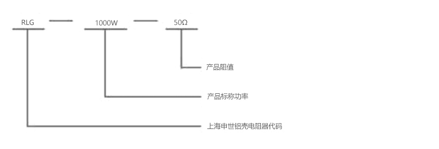 产品详情