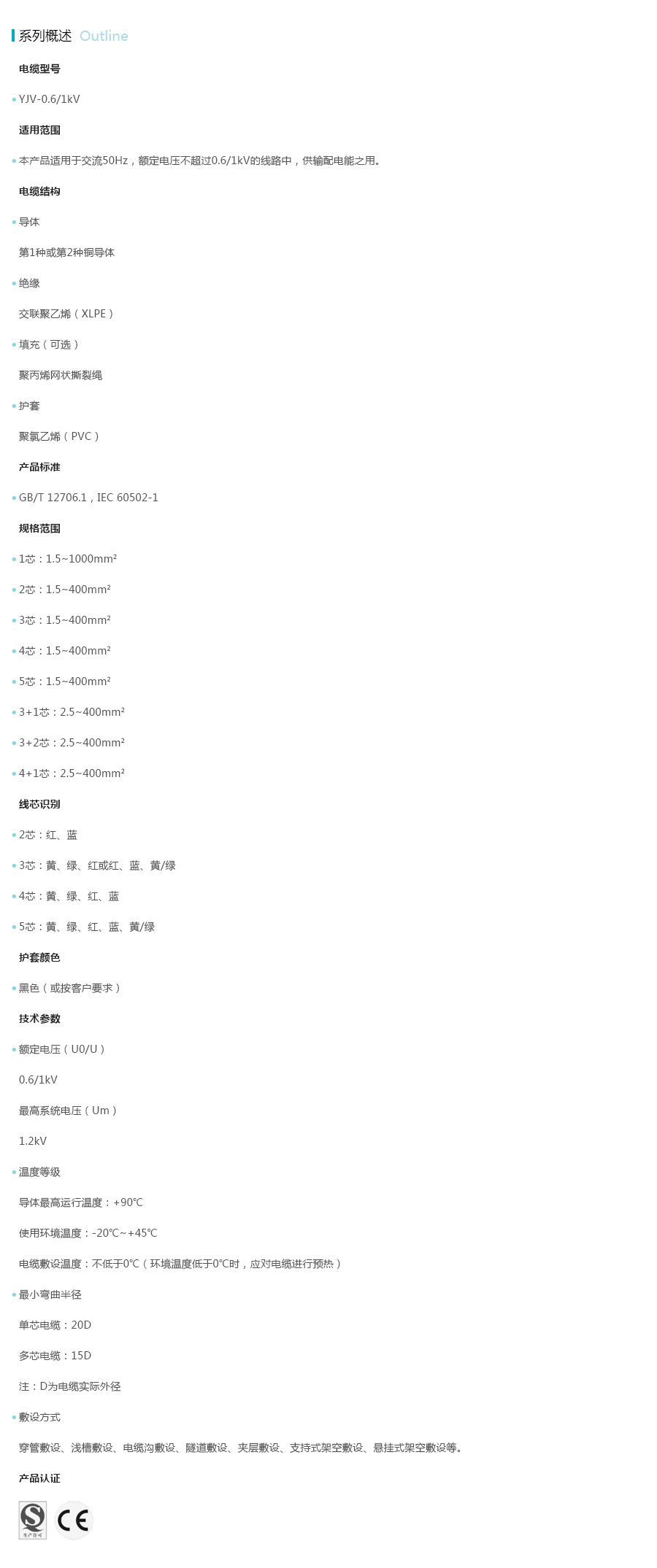 产品详情