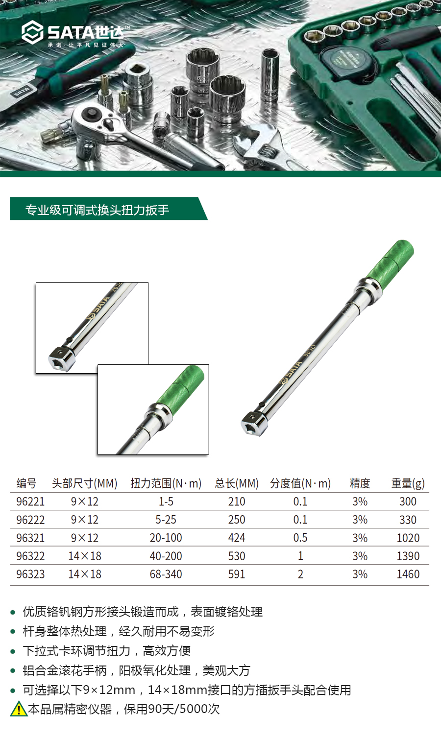 产品详情