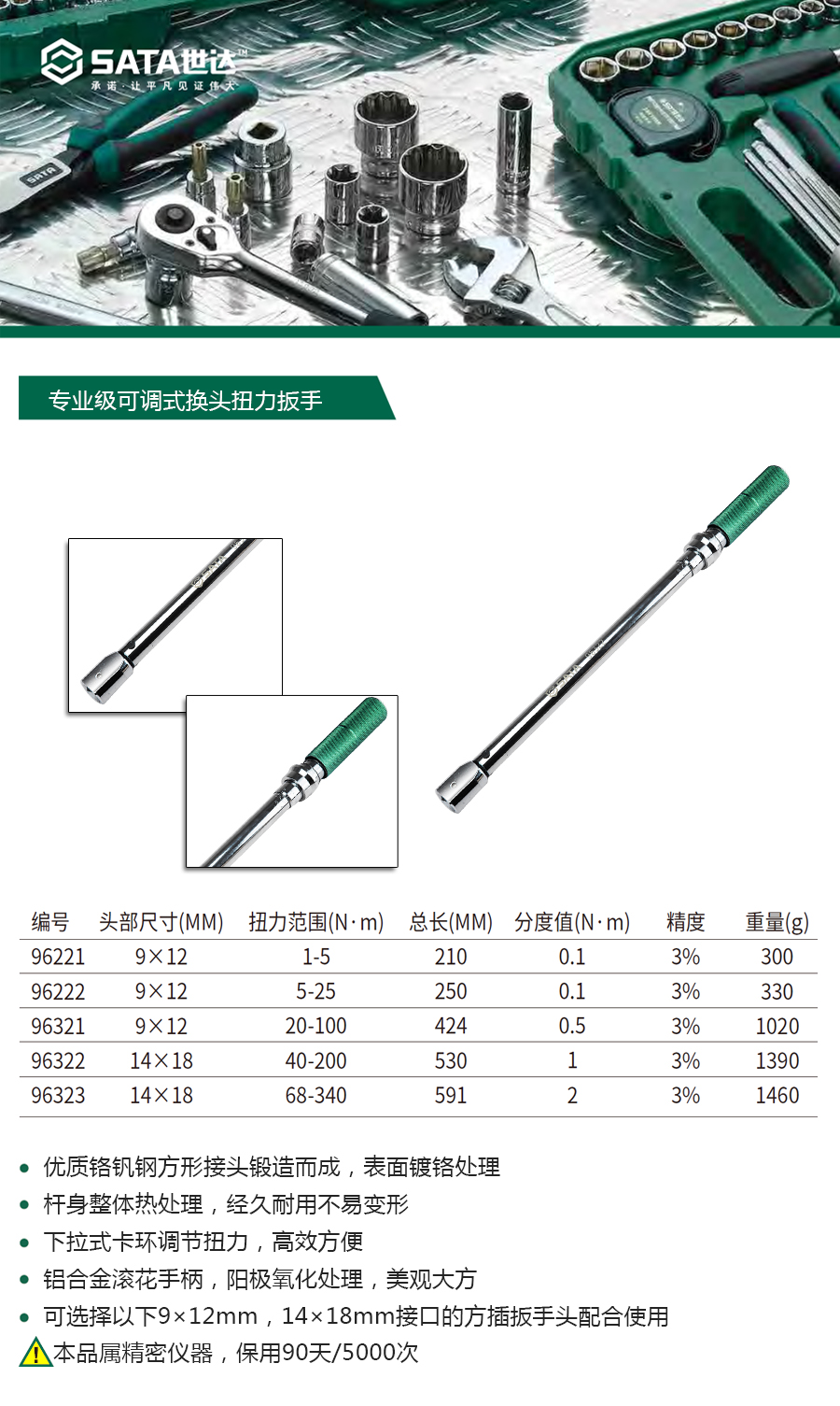 产品详情