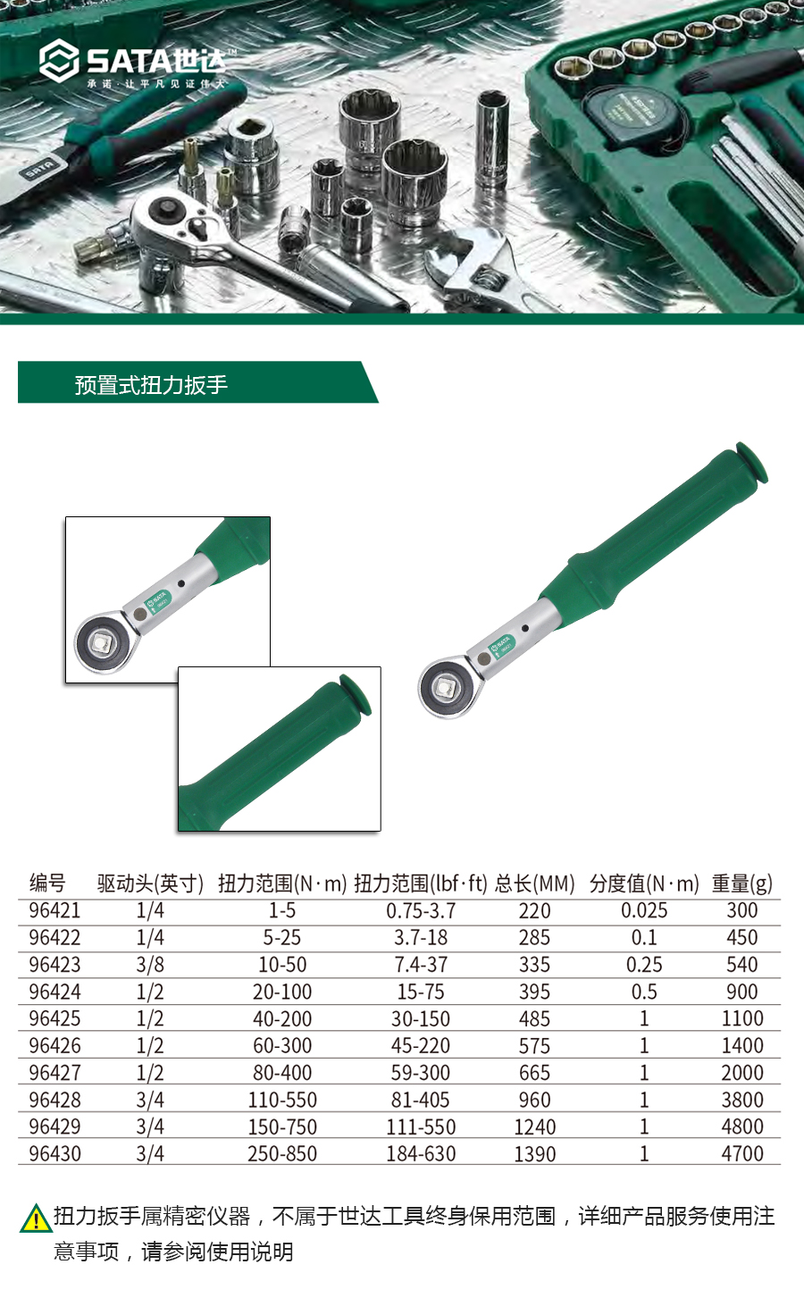 产品详情