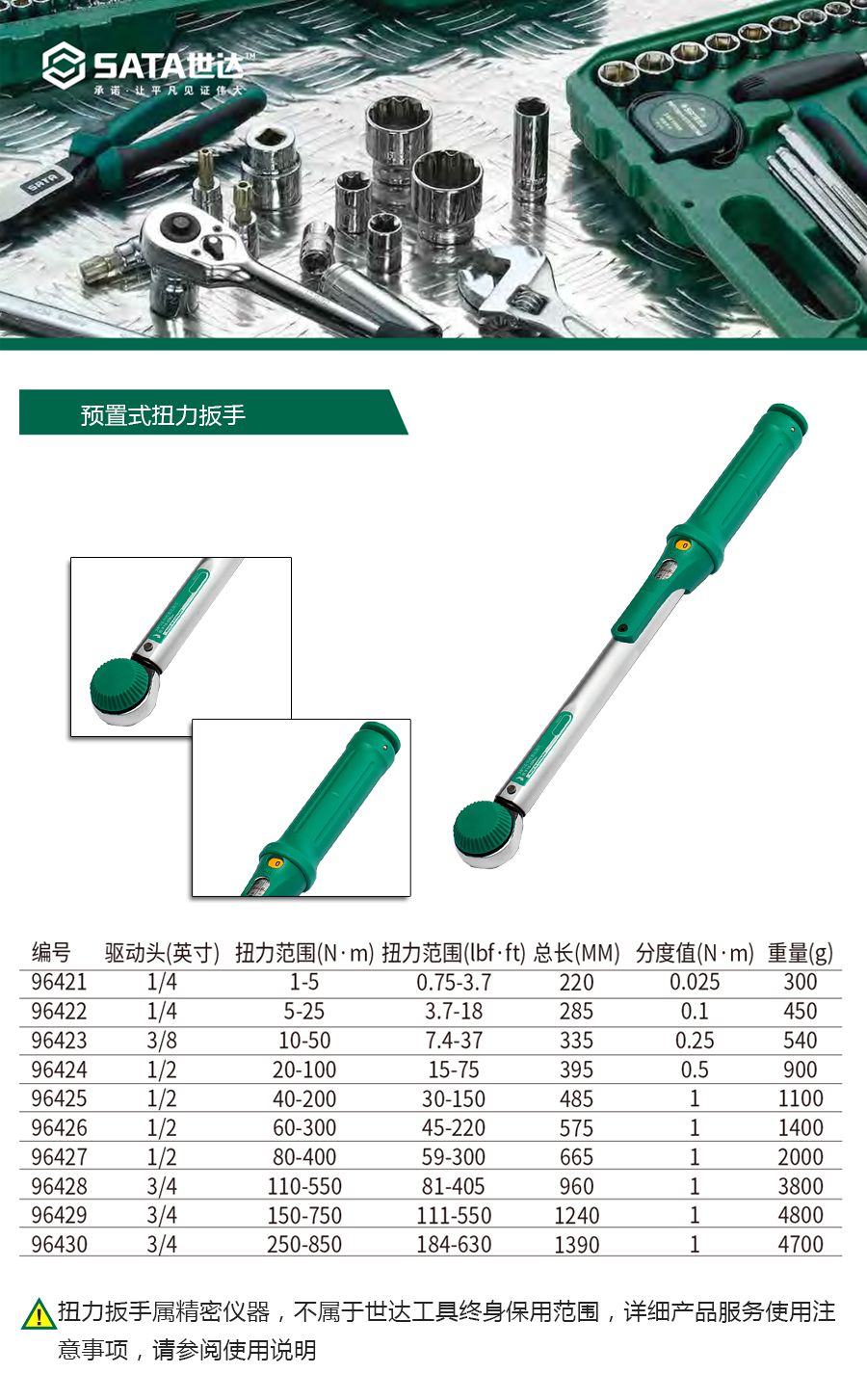产品详情