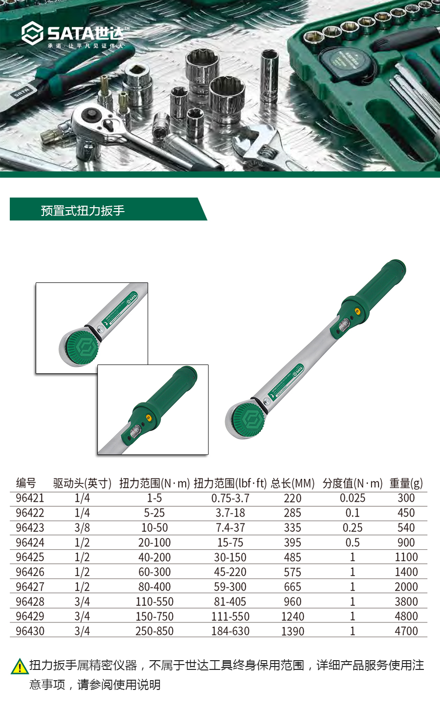 产品详情