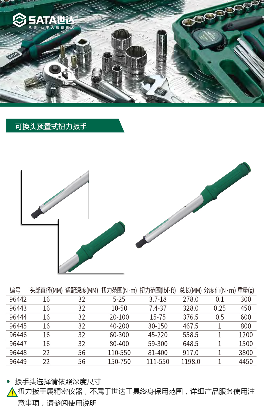 产品详情