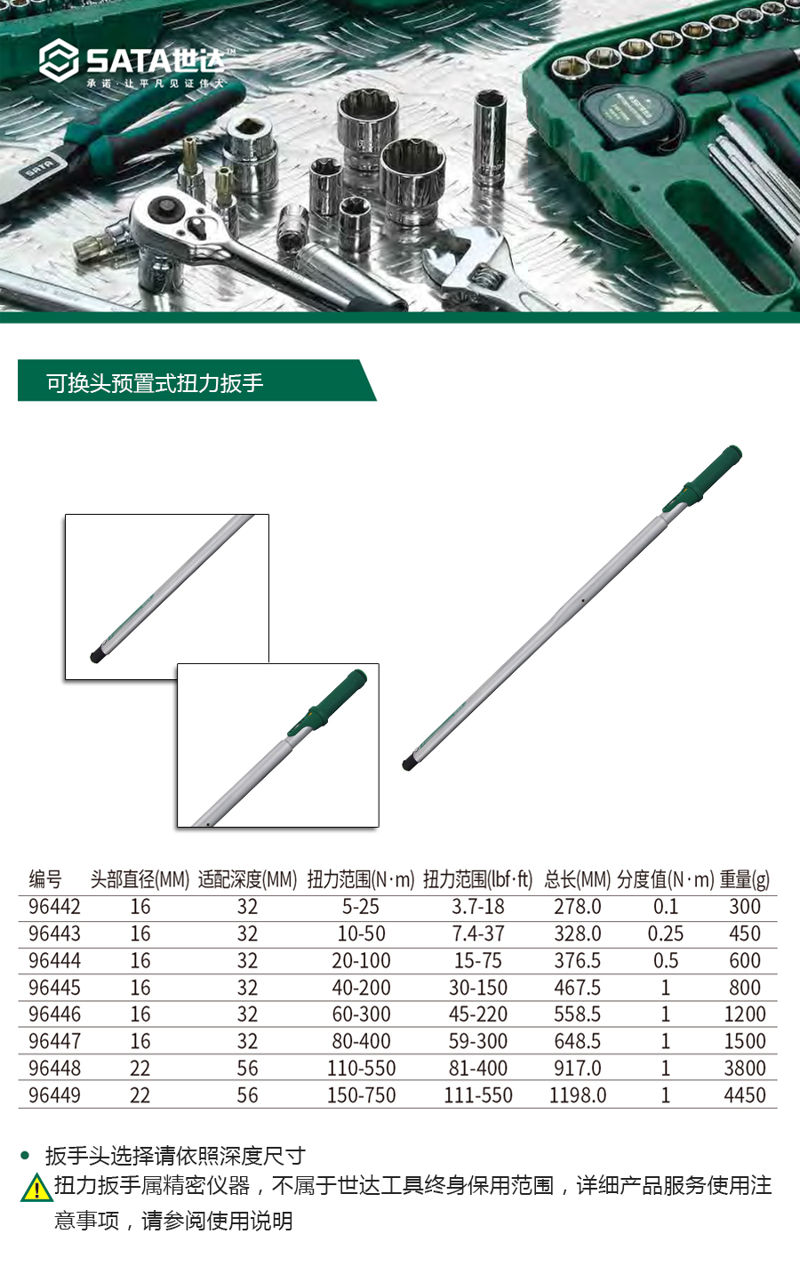 产品详情