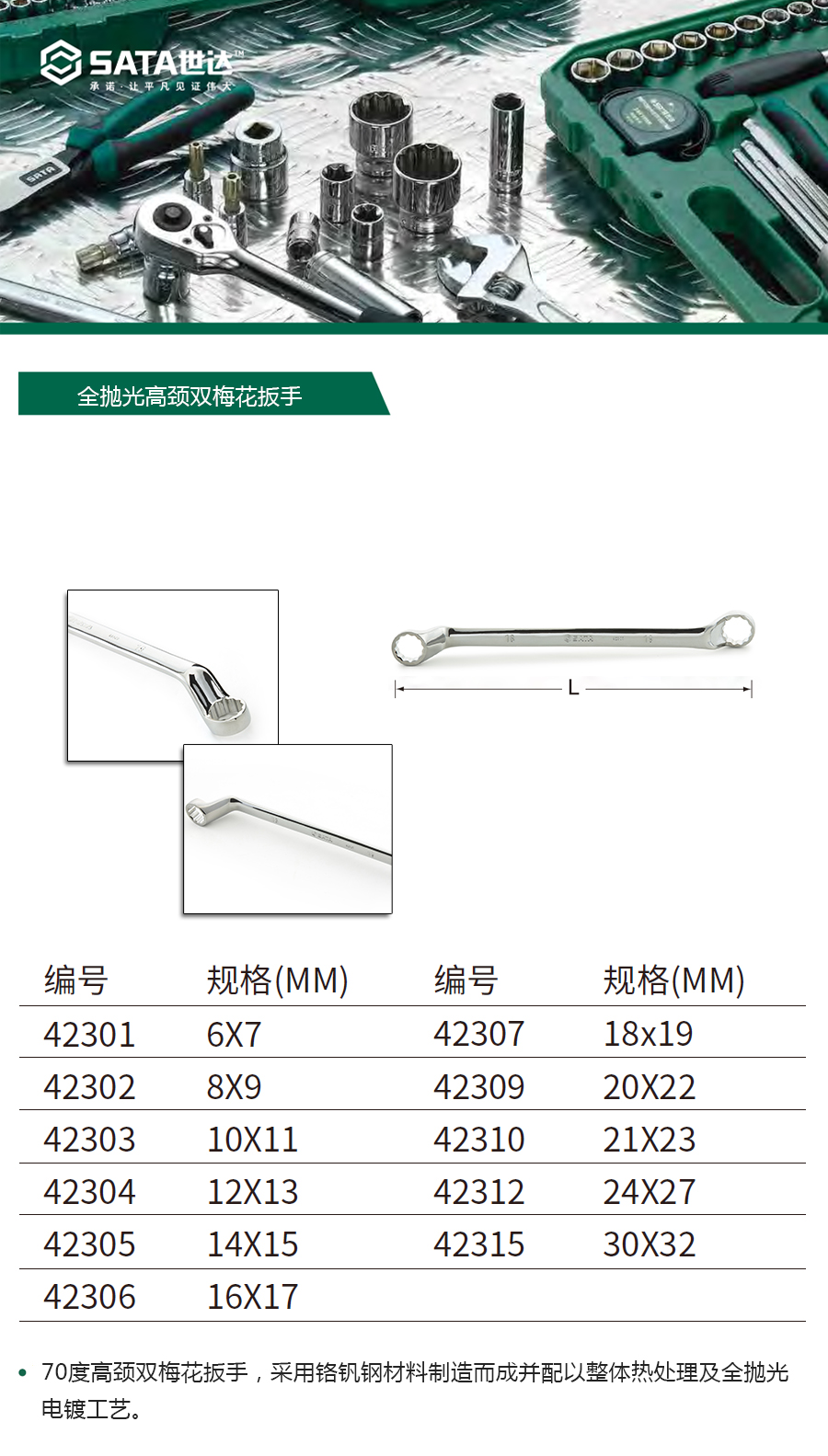 产品详情