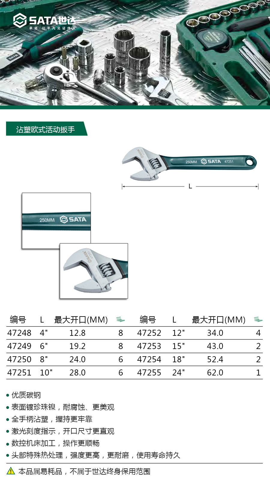 产品详情