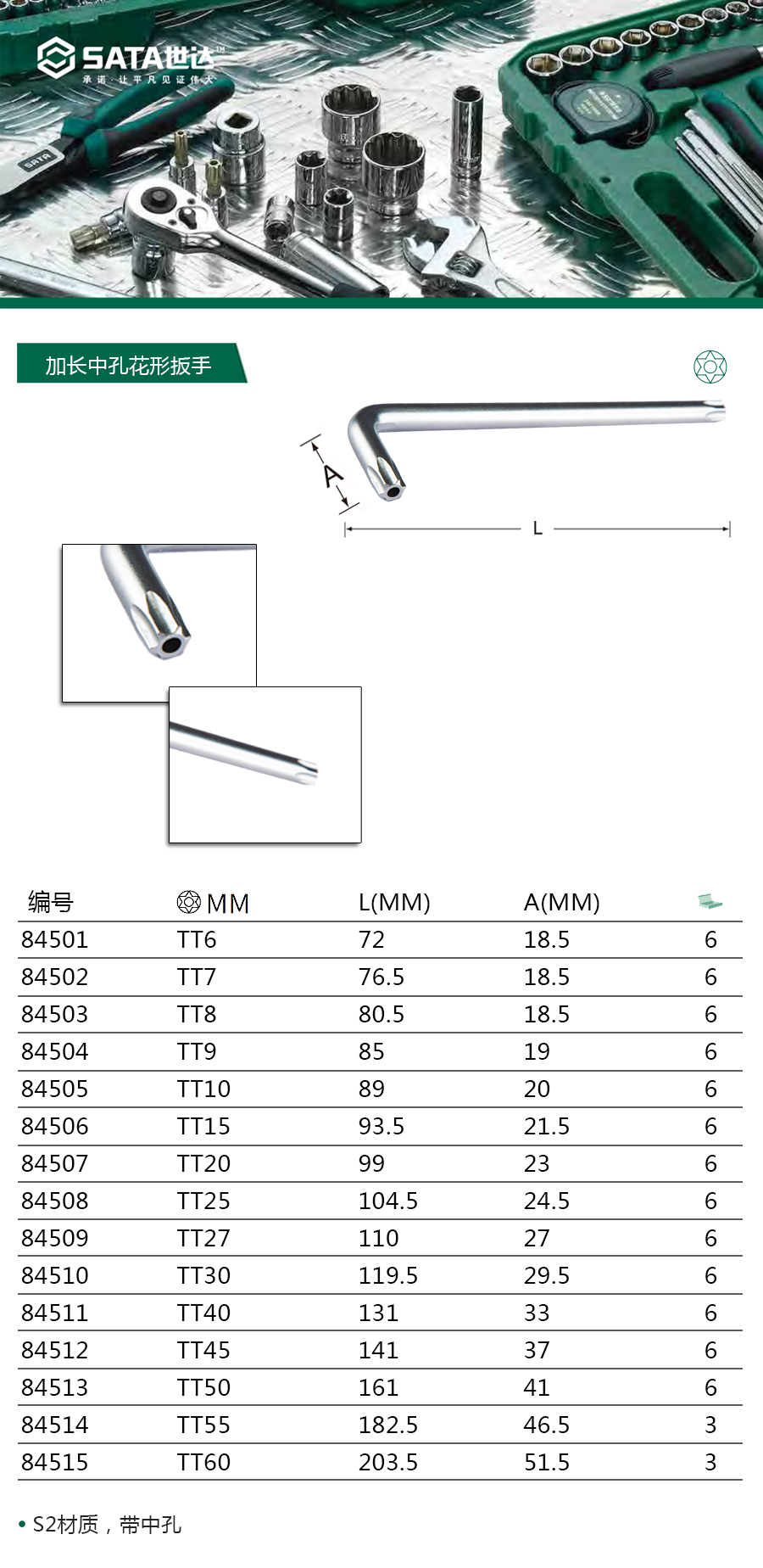 产品详情