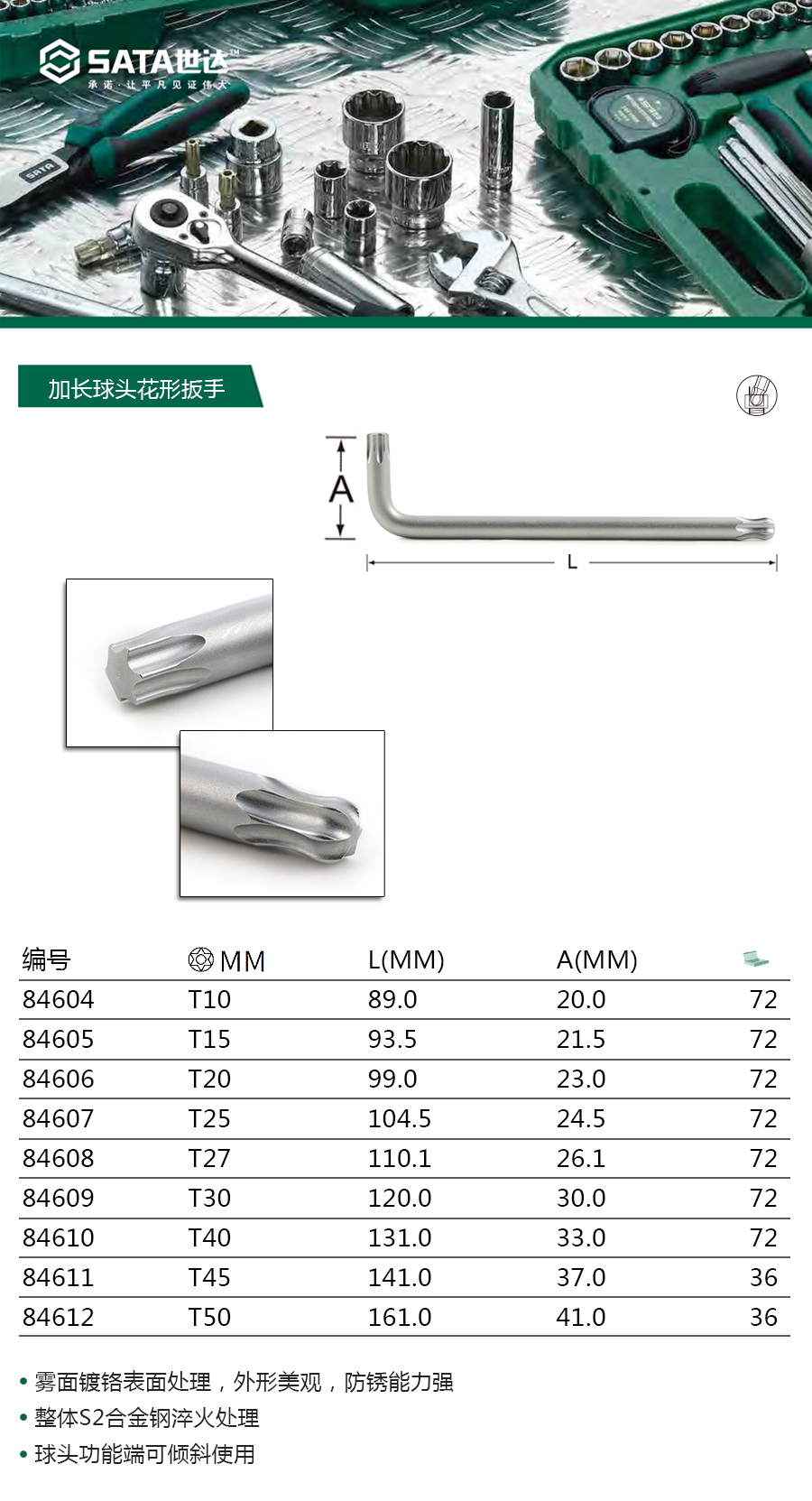 产品详情