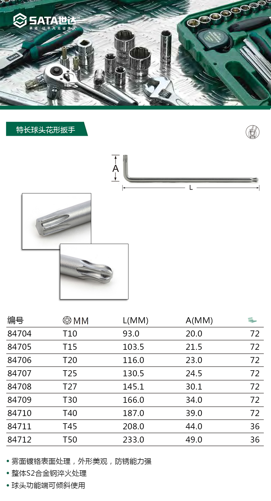 产品详情
