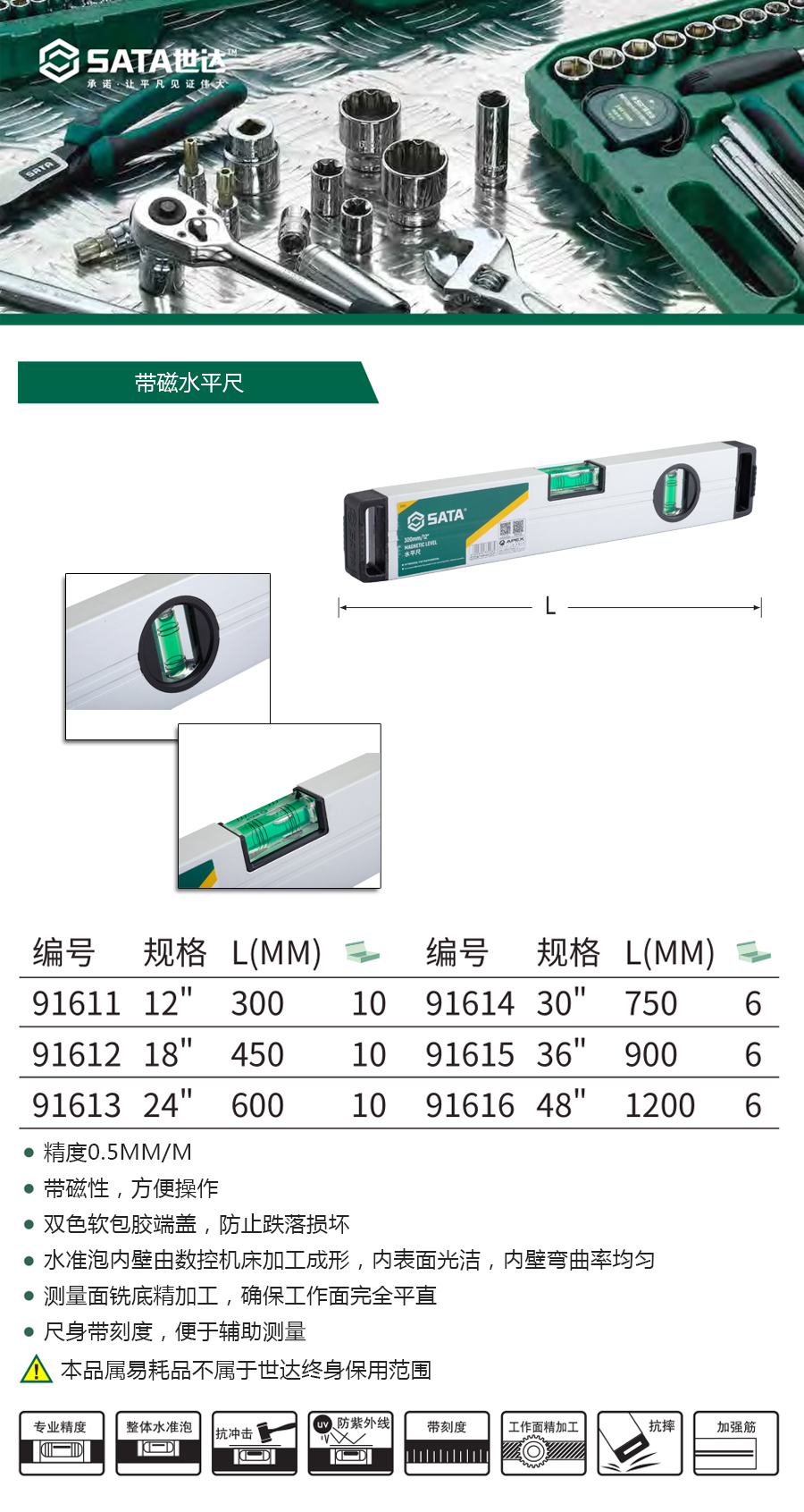 产品详情