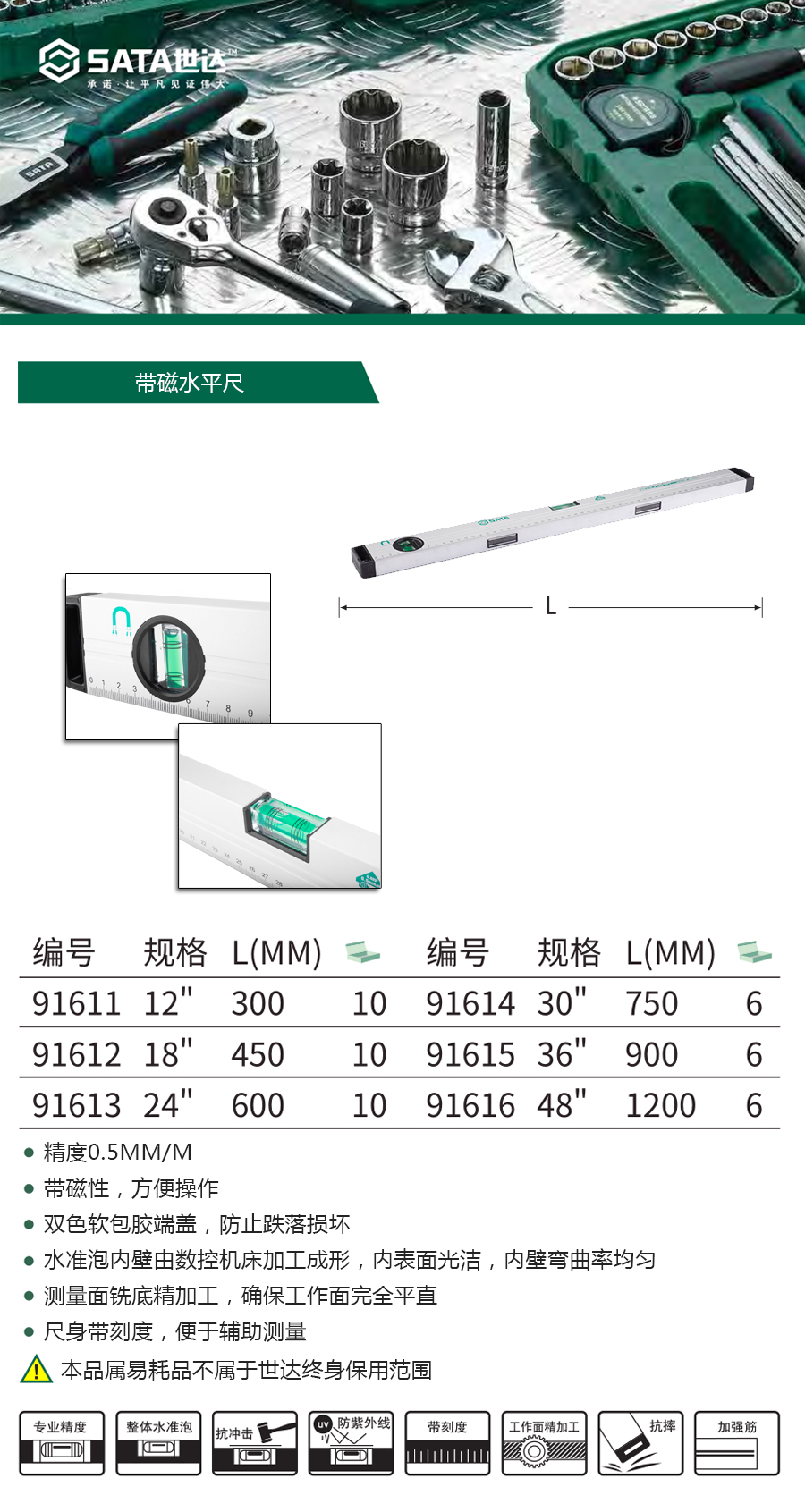 产品详情