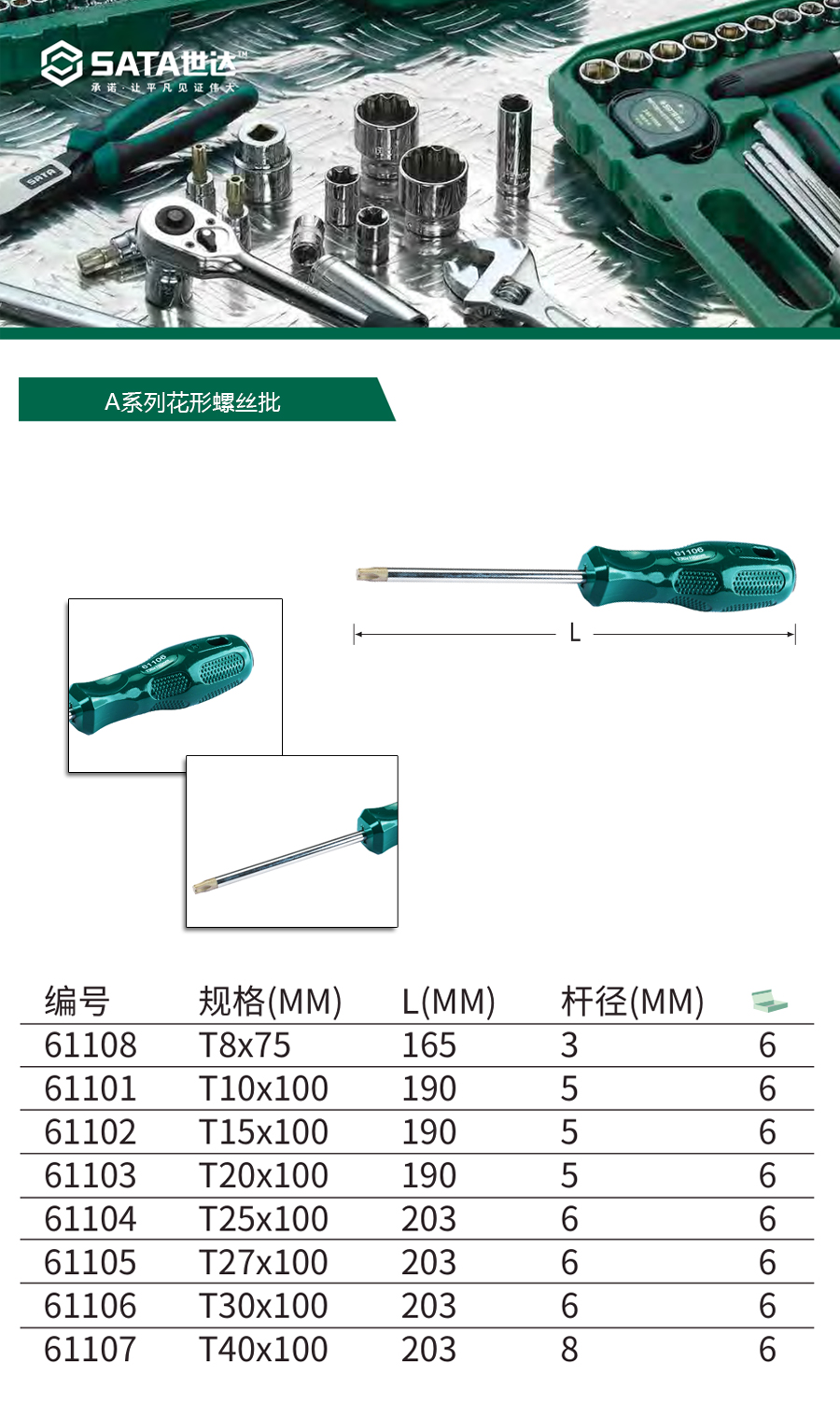 产品详情