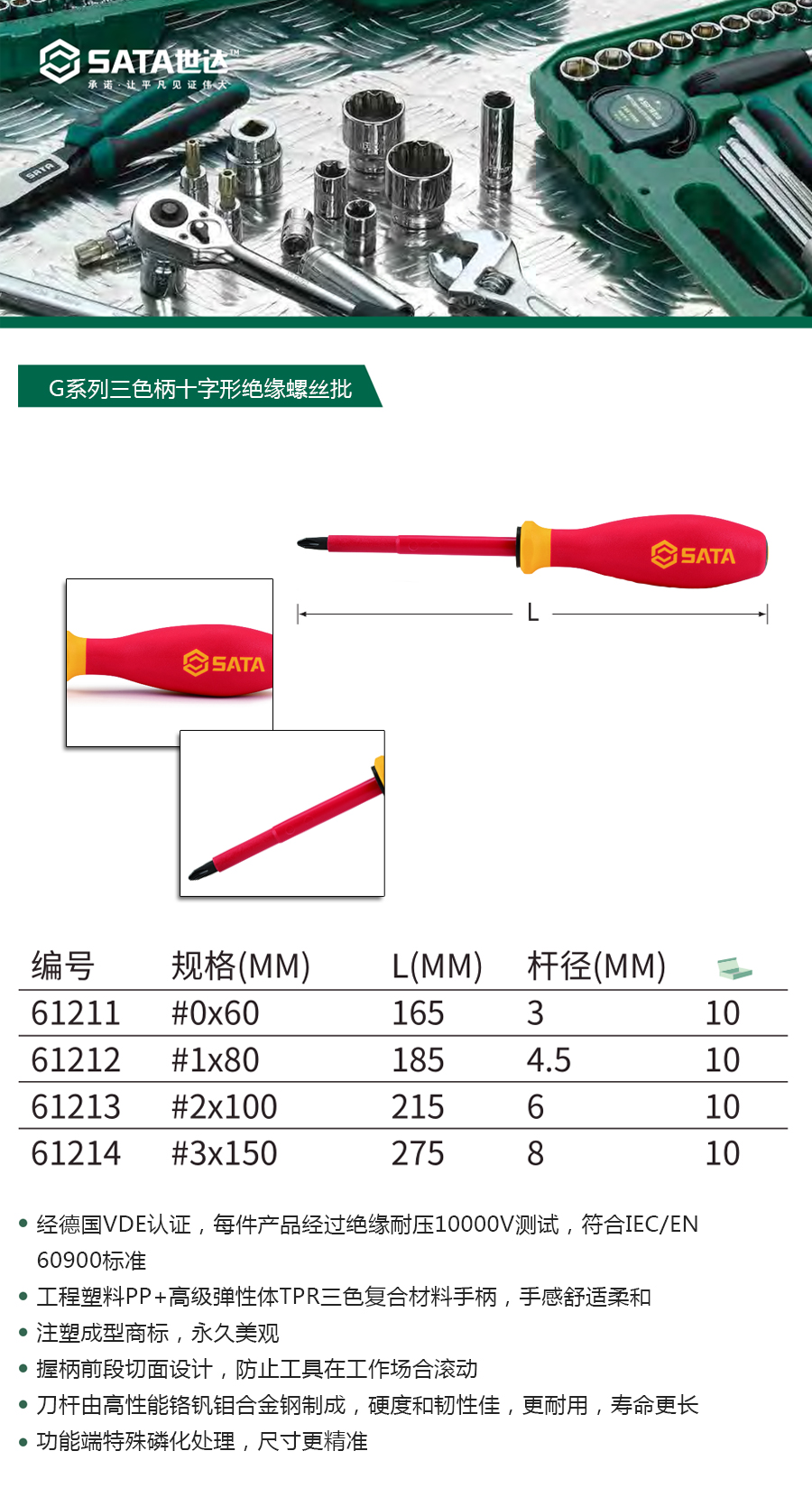 产品详情