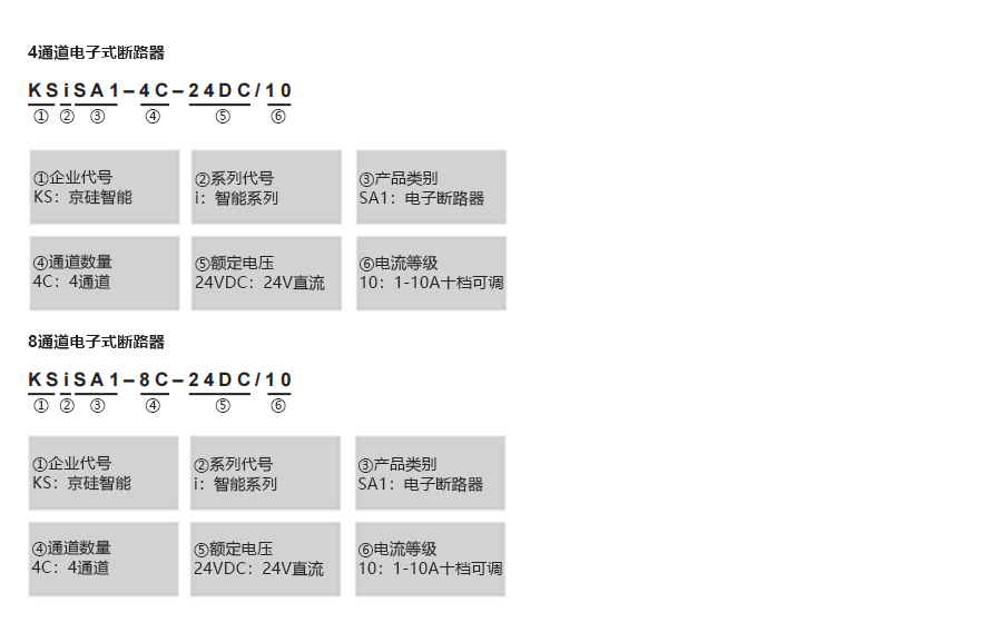 产品详情