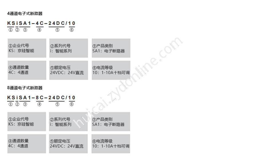 产品详情