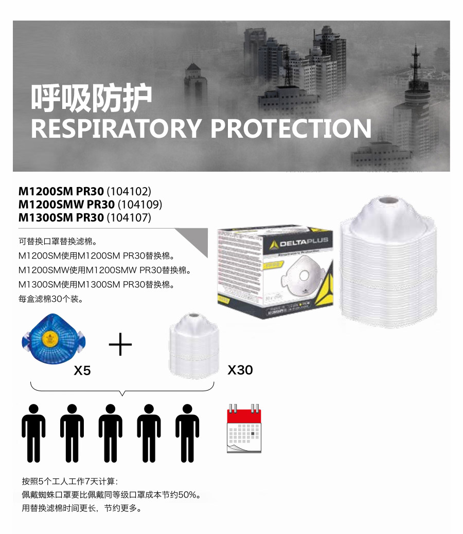 产品详情