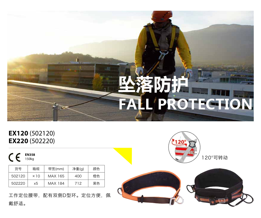 产品详情