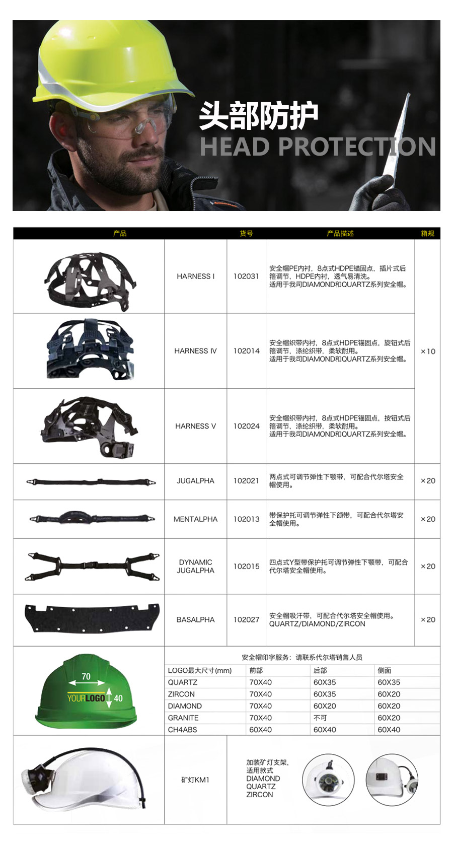 产品详情