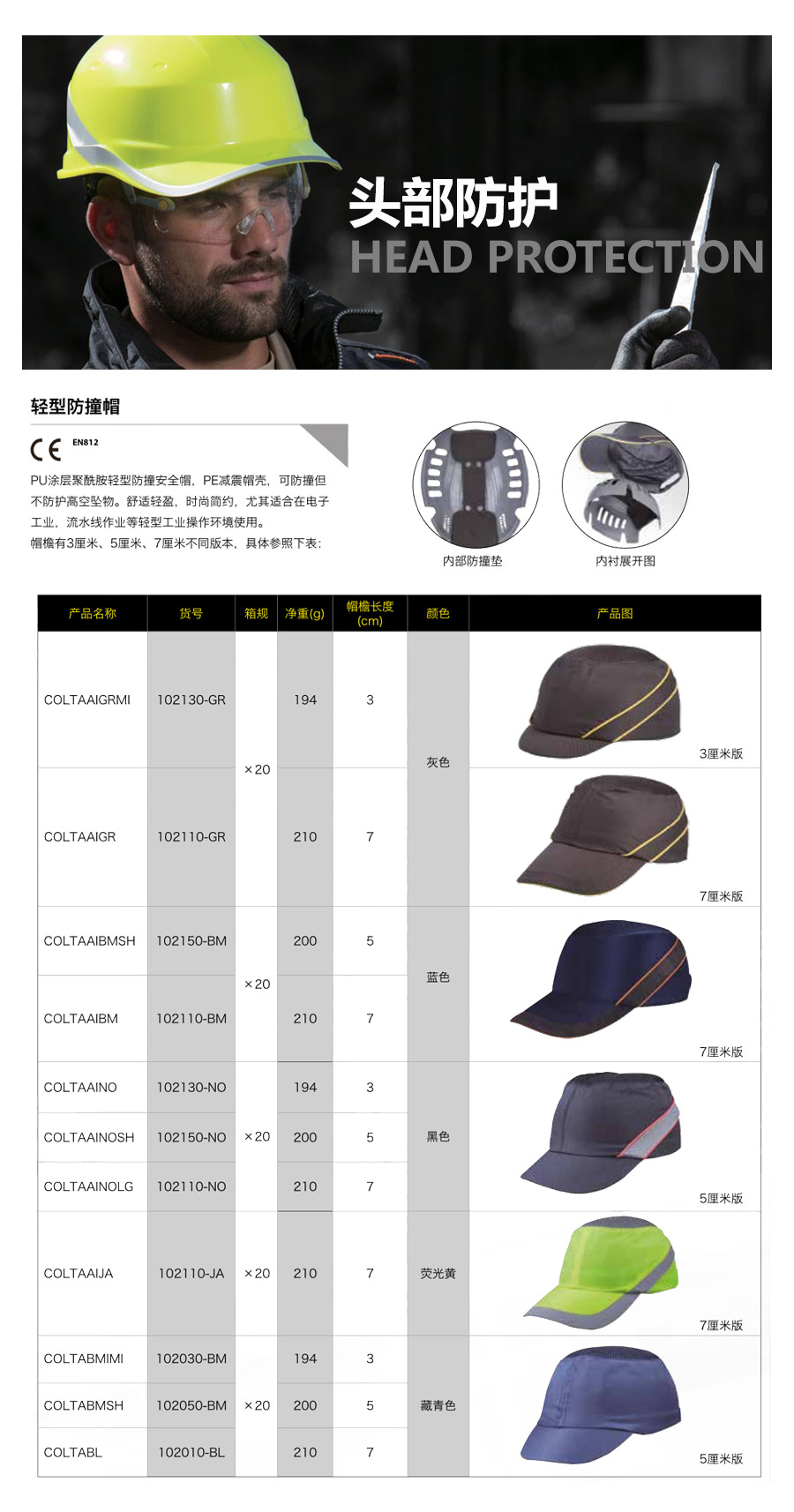 产品详情