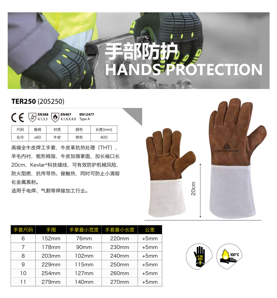 产品详情