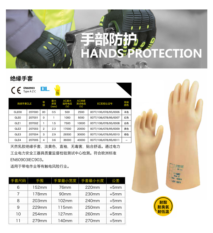 产品详情