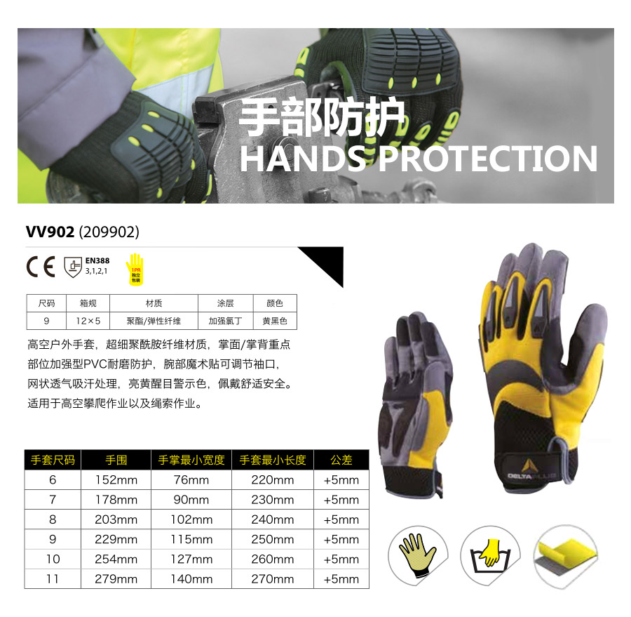 产品详情